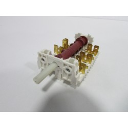 Selector Horno