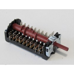 Commutador (modelo) Horno Fagor